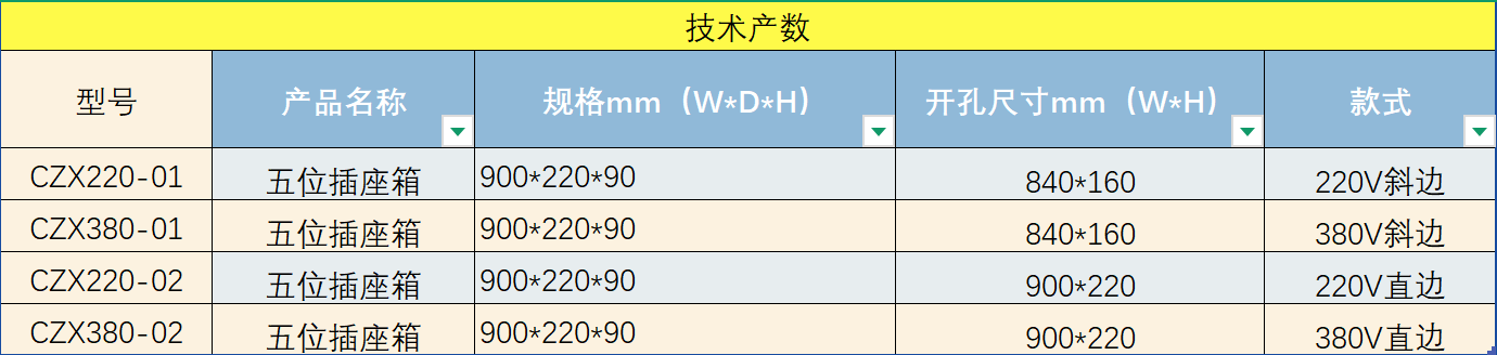 插座箱