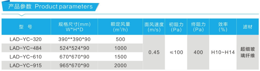液槽式高效過濾器